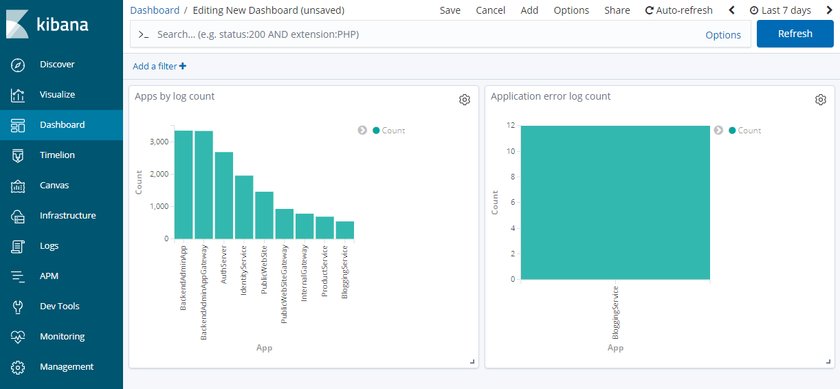 microservice-sample-kibana-2