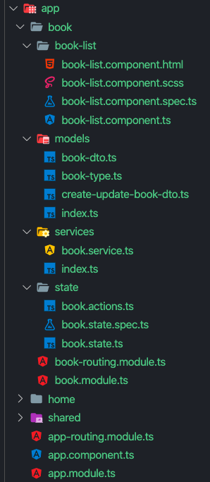 Book list final result