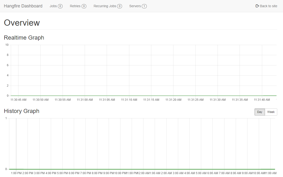 hangfire-dashboard
