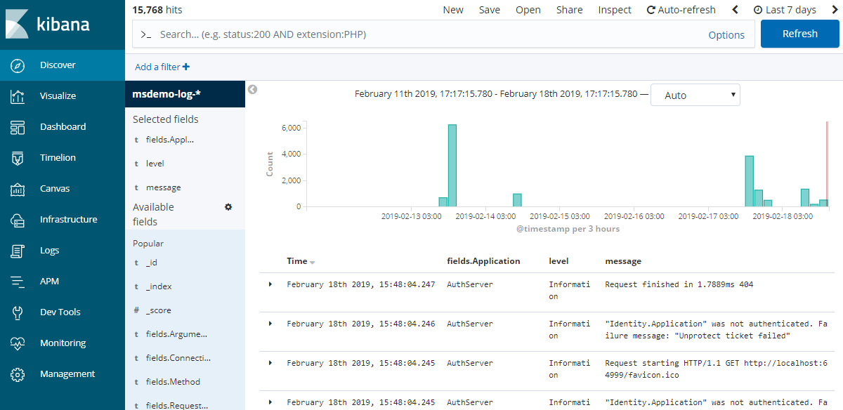 microservice-sample-kibana-1