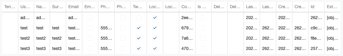 A screenshot displaying dev extreme data grid with lots of columns