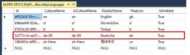 The database table