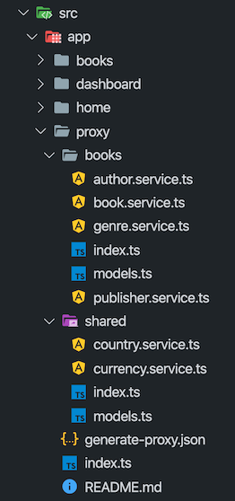 generated-files-via-generate-proxy
