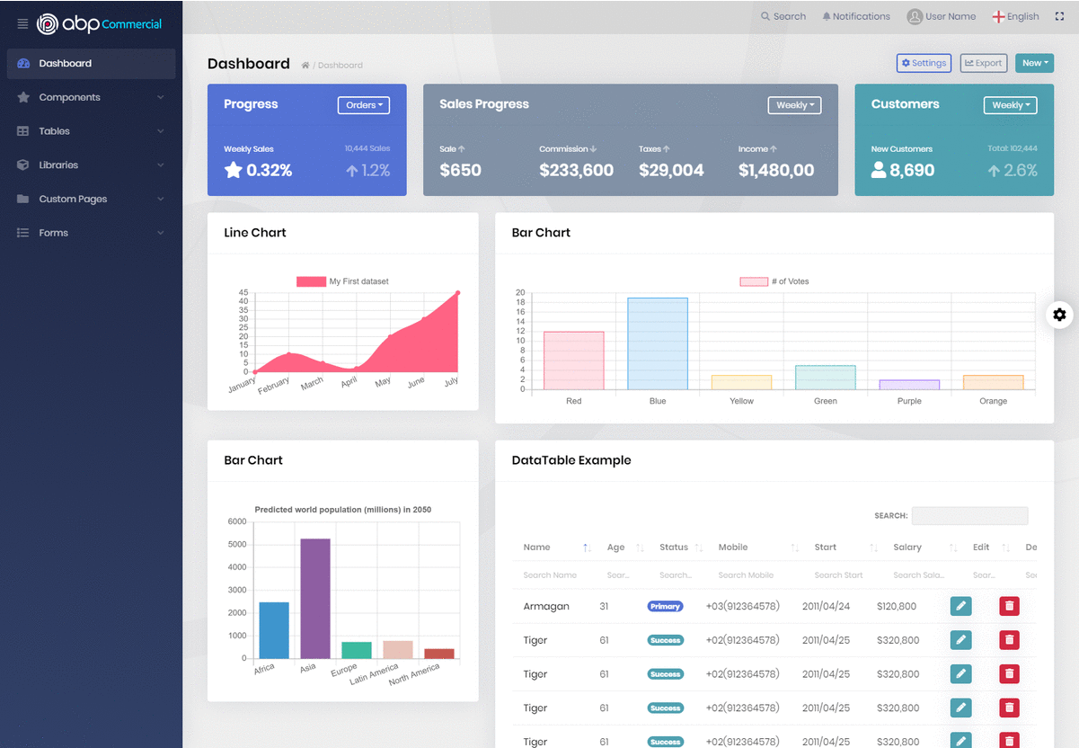 lepton-themes