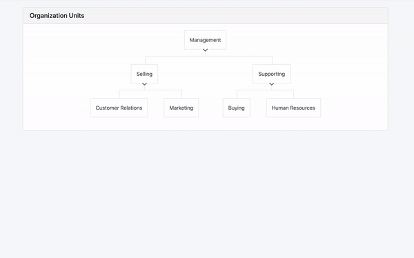PrimeNG TableComponent