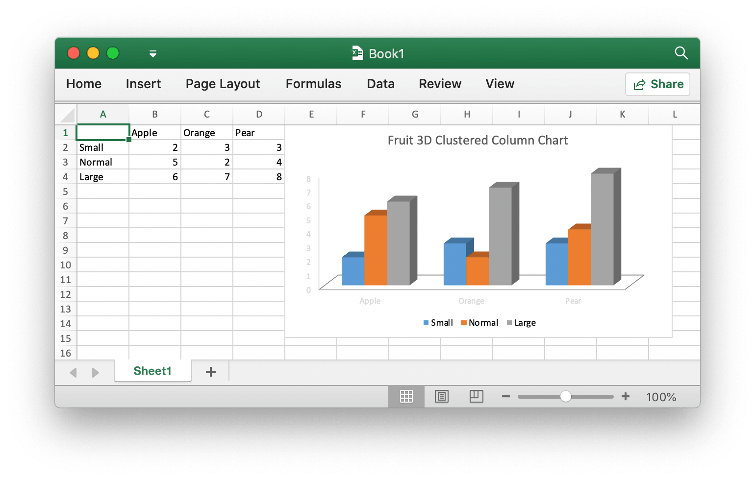 使用 Excelize 在 Excel 电子表格文档中创建图表